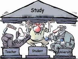 Education system In india