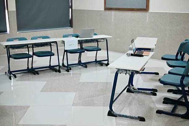 Education system in India