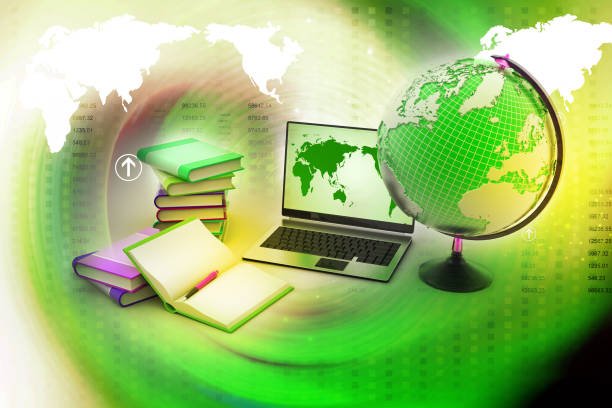 Technology driven learning systems in India future