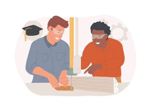 Vocational education and skill development in India